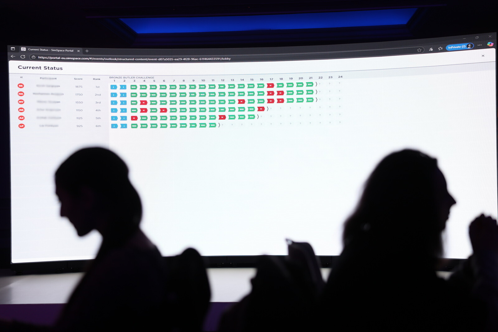 Screen showing results